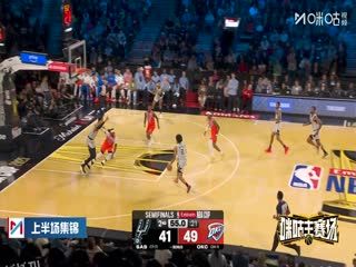 NBA杯 马刺VS雷霆 20251214 海报