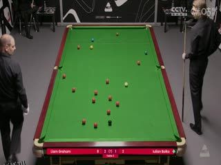 斯诺克威尔士公开赛资格赛 利亚姆·格雷姆4-3尤里安·博伊科 20250204 海报