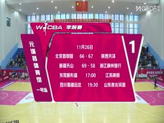 WCBA 季前赛 东莞新彤盛VS江苏南钢 20251126 海报