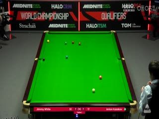 斯诺克世锦赛资格赛128进96 吉米·怀特10-9安东·卡扎科夫（第二阶段） 20250408 海报