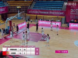 全国女子篮球锦标赛 河南豫光金铅VS北京首钢园 20251015 海报