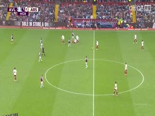 英超联赛 阿斯顿维拉VS阿森纳 20251206 海报