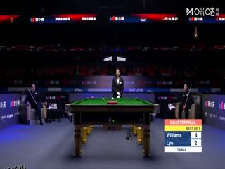 2025斯诺克西安大奖赛四分之一决赛 吕昊天4-5马克·威廉姆斯（朱峰立） 20251011 海报