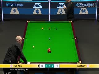 斯诺克威尔士公开赛64进32 马克·艾伦4-3斯坦·穆迪 20250211 海报