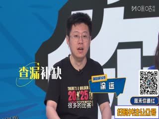 世俱杯小组赛 FC萨尔茨堡VS皇家马德里 20250627 海报