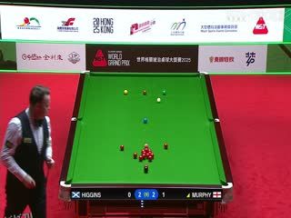 斯诺克世界大奖赛8进4 肖恩·墨菲5-3约翰·希金斯  20250307 海报