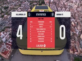 西甲联赛 比利亚雷亚尔VS吉罗纳 20250825 海报