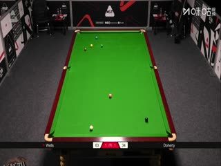 斯诺克西安大奖赛资格赛（128进64轮次） 丹尼尔·威尔斯5-1肯·达赫迪 20250903 海报