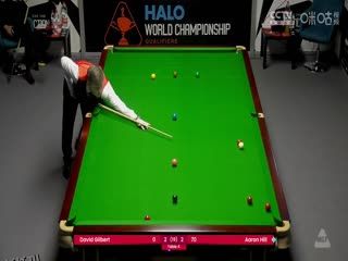 24-25赛季斯诺克世锦赛资格赛Day9 大卫·吉尔伯特3-6亚伦·希尔（第一阶段） 20250416 海报
