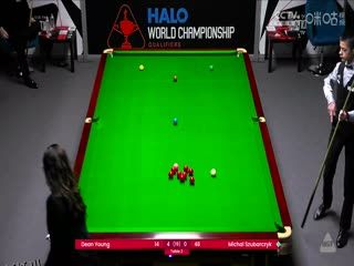 斯诺克世锦赛资格赛128进96 迪恩·杨6-3米哈乌·苏巴尔奇克（第一阶段） 20250408 海报