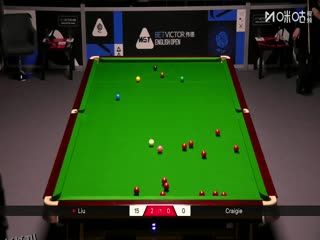 2025斯诺克英格兰公开赛 刘宏宇4-0山姆·克雷吉 20250913 海报