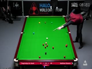 24-25赛季斯诺克世锦赛资格赛第三轮 塔猜亚·乌努3-6马修·史蒂文斯（第一阶段） 20250414 海报