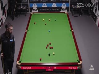 斯诺克威尔士公开赛资格赛 格雷姆·多特4-3奥利弗·莱恩斯 20250206 海报