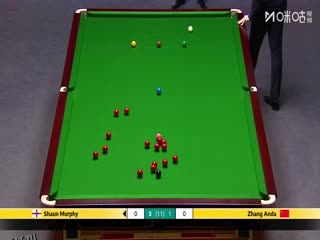 斯诺克英锦赛四分之一决赛 肖恩·墨菲6-3张安达 20251206 海报