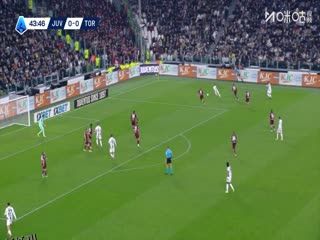 意甲联赛 尤文图斯VS都灵 20251109 海报