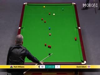 斯诺克英锦赛正赛32进16轮次 马克·威廉姆斯6-4大卫·吉尔伯特（朱峰立） 20251201 海报