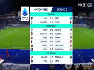 意甲联赛 比萨VS拉齐奥 20251031 海报