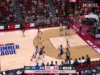 NBA夏季联赛 76人VS奇才 20250716 海报