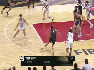 国际篮联洲际杯 NBA发展联盟联队VS伊拉瓦拉老鹰 20250920 海报