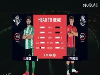 西甲联赛 皇家贝蒂斯VS马略卡 20251103 海报