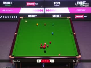 2025斯诺克英国公开赛第2轮 张安达4-3白雨露（柏林） 20250923 海报