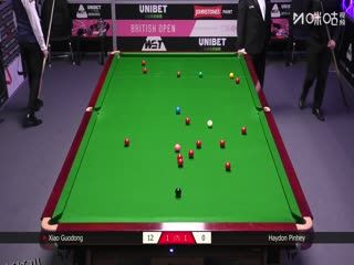 2025斯诺克英国公开赛 肖国栋4-1海顿·平尼 20250923 海报