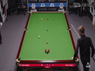 斯诺克威尔士公开赛资格赛 斯坦·穆迪4-0克里斯·托顿 20250204 海报