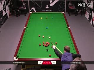 2025斯诺克国际锦标赛资格赛 马修·史蒂文斯6-2康纳·本泽 20251001 海报