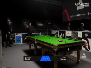 苏格兰公开赛资格赛 安东尼·麦克吉尔4-1利亚姆·戴维斯 20251015 海报