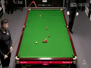 斯诺克威尔士公开赛资格赛 涂振龙4-3莱利·鲍威尔 20250205 海报