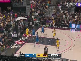 NBA季前赛 独行侠VS湖人 20251016 海报