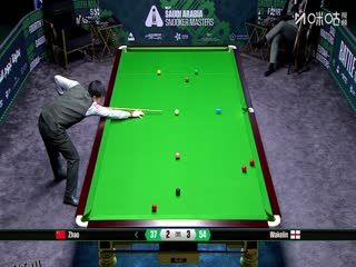 2025斯诺克沙特大师赛16进8 赵心童5-6克里斯·韦克林 20250814 海报