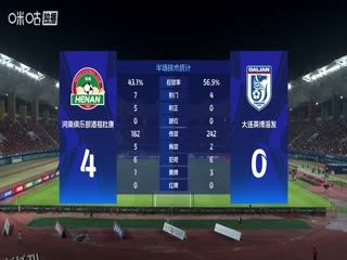 中超联赛 河南俱乐部酒祖杜康VS大连英博海发 20250824 海报