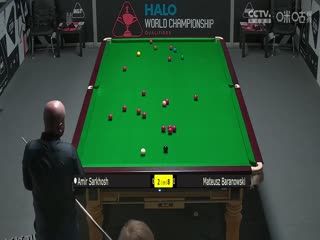 斯诺克世锦赛资格赛128进96 阿米尔·萨克霍什2-10马特乌斯·巴拉诺夫斯基（第二阶段） 20250407 海报