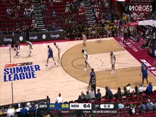 NBA夏季联赛 勇士VS灰熊 20250716 海报