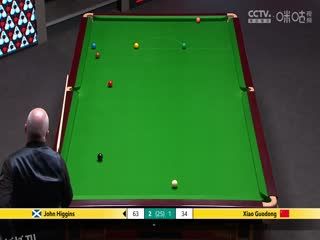 24-25赛季斯诺克世锦赛第二轮 约翰·希金斯4-4肖国栋（第一阶段） 20250425 海报