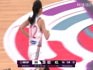 女篮亚洲杯小组赛 韩国VS印度尼西亚 20250716 海报