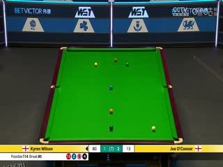 斯诺克威尔士公开赛32进16 乔·奥康纳4-3凯伦·威尔逊  20250213 海报