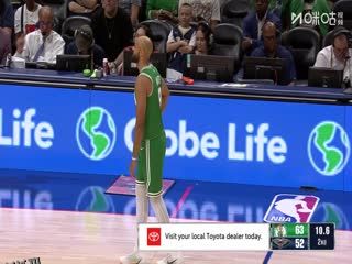 NBA常规赛 凯尔特人VS鹈鹕 20251028 海报