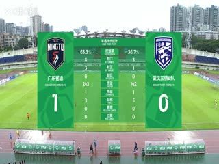 中乙联赛 广东铭途VS武汉三镇B队 20250701 海报