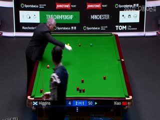 斯诺克巡回锦标赛四分之一决赛 希金斯5-3肖国栋（第一阶段） 20250403 海报