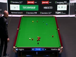 斯诺克巡回锦标赛半决赛 巴里·霍金斯7-10约翰·希金斯（第二阶段） 20250405 海报