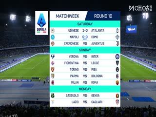 意甲联赛 那不勒斯VS科莫 20251102 海报