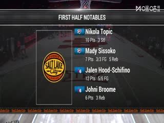 NBA夏季联赛 雷霆VS76人 20250708 海报