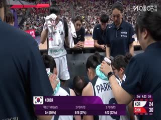 女篮亚洲杯小组赛 韩国VS中国 20250715 海报