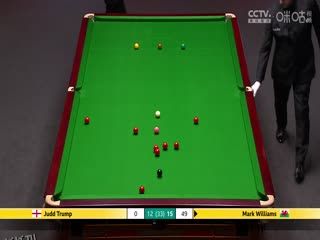 24-25赛季斯诺克世锦赛半决赛 马克·威廉姆斯17-14贾德·特鲁姆普（第四阶段） 20250504 海报