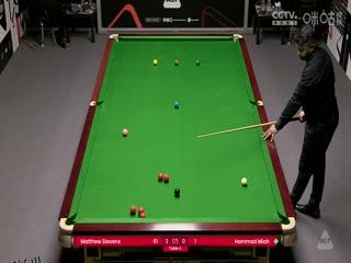 斯诺克威尔士公开赛资格赛 马修·史蒂文斯4-1哈马德·米亚 20250206 海报