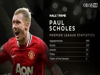 英超联赛 桑德兰VS狼队 20251018 海报