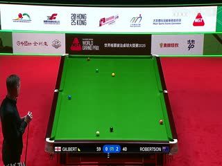 斯诺克世界大奖赛16进8 大卫·吉尔伯特1-4尼尔·罗伯逊  20250306 海报