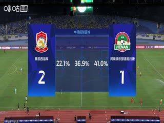 中超联赛 青岛西海岸VS河南俱乐部酒祖杜康 20250802 海报